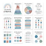03 Mental Health Poster