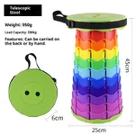 Fruit Green Rainbow