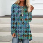 Scale Pattern