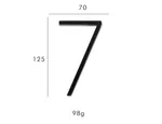 Style 7