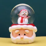 Snowman Style