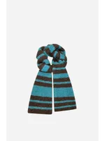 Turquoise Stripes