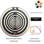Black Water Plate