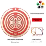 Red Fire Plate
