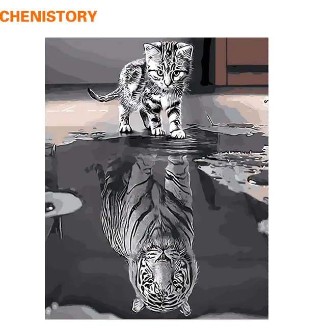 Frameless ReflectionAnimals DIY Painting By Numbers Modern Wall Art Canvas Painting Unique Gift For Home Decor 20X25Square - Shop at LoveMi