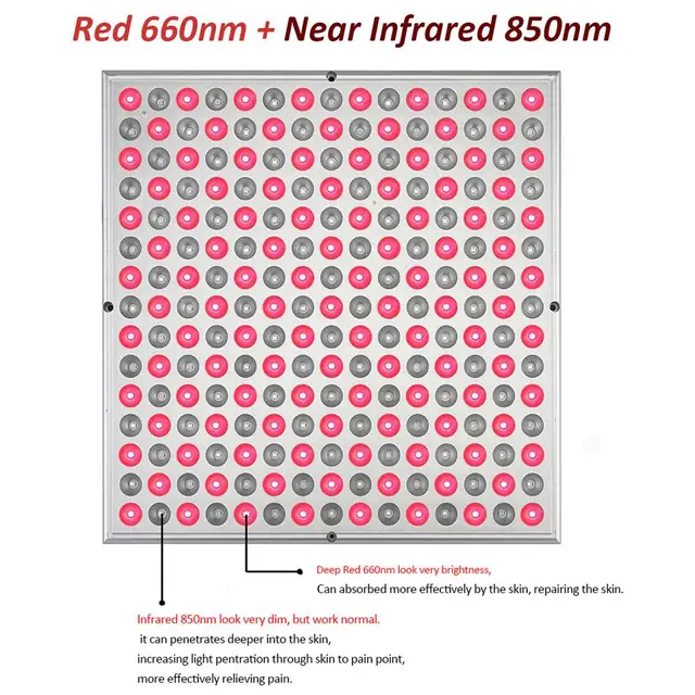 LED physiotherapy light infrared beauty light panel light Us - Shop at LoveMi
