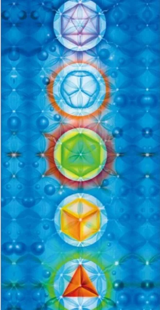 Better Quality Made Of Cotton Mandala Blanket Polyester70 150Cm - Shop at LoveMi
