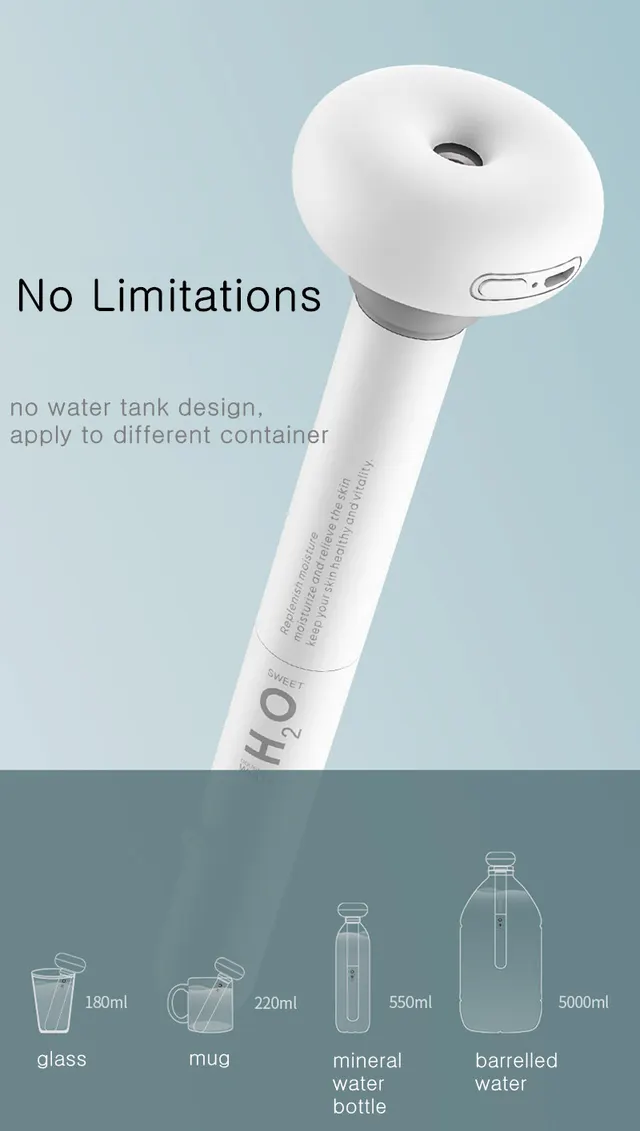 Air Humidifier Portable USB Aroma Diffuser Car Atomizer Default - Shop at LoveMi